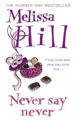 Never Say Never - Melissa Hill Never Say Never - Melissa Hill